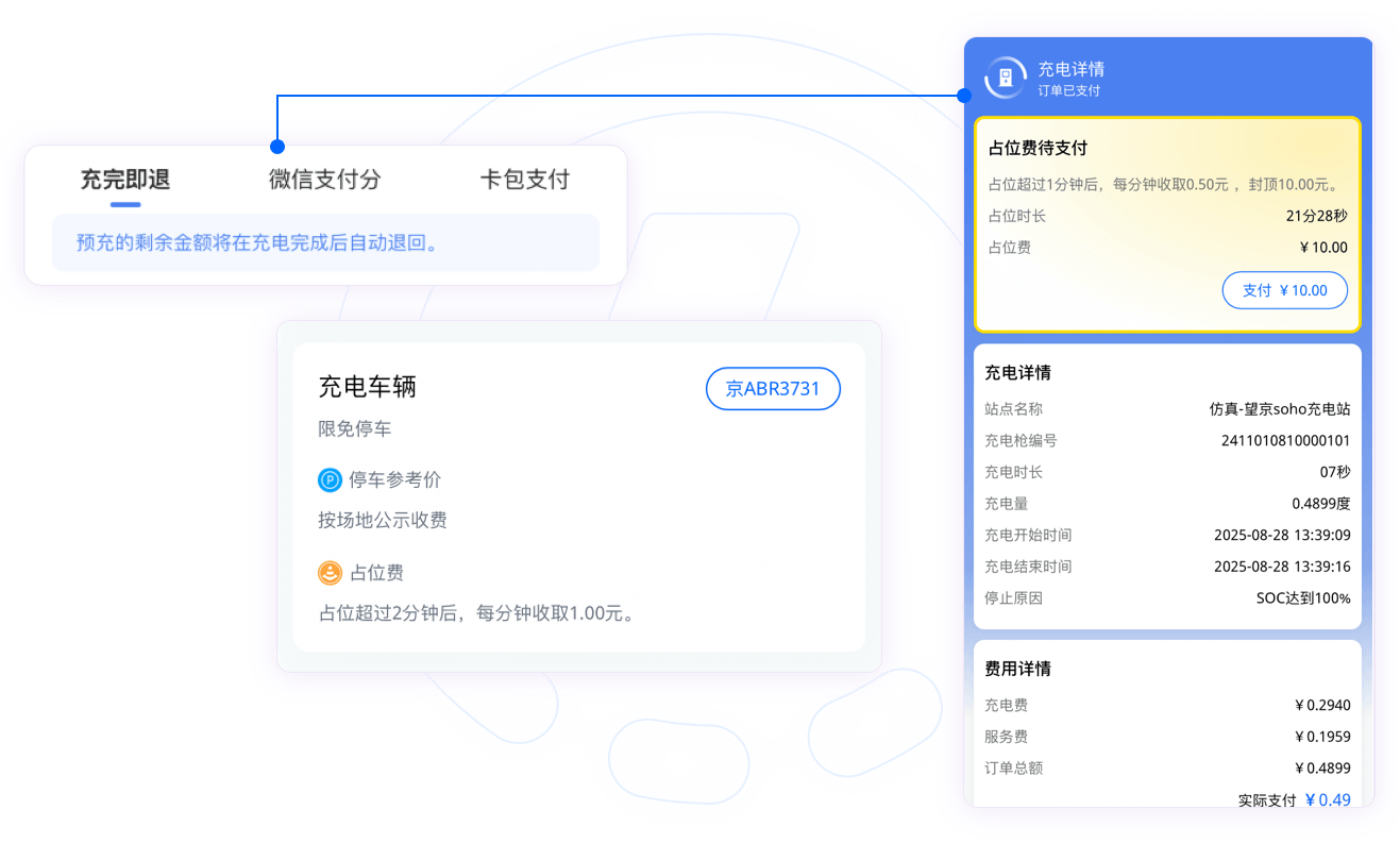源代码托管 feature