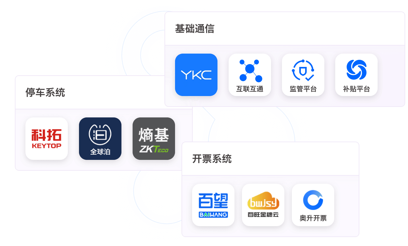 源代码托管 feature