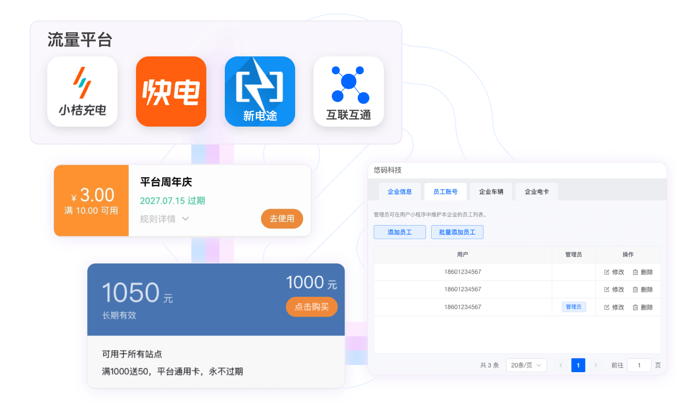 源代码托管 feature